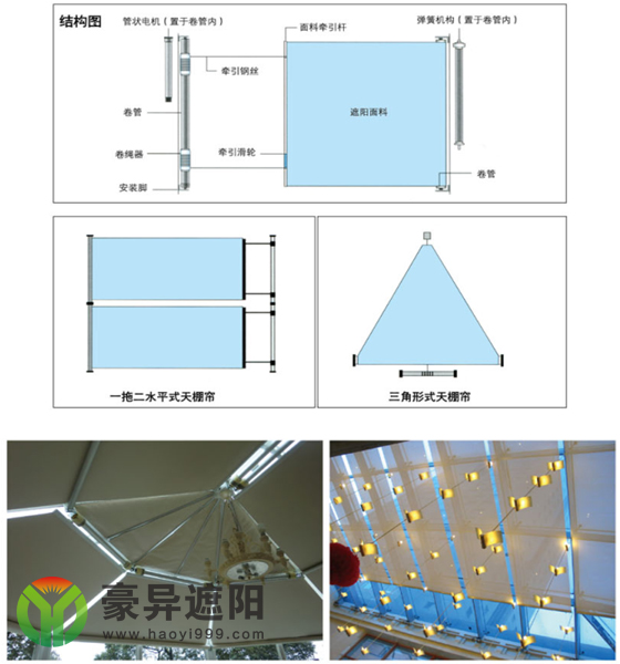 玻璃顶遮阳帘,中庭遮阳系统,上海电动天棚帘厂家,豪异遮阳,4000-121-696